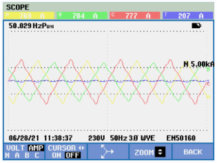 Current waveform before AHF in Hospital