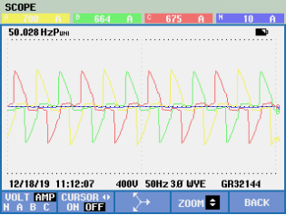 waveform before AHF in intermediate frequency furnace