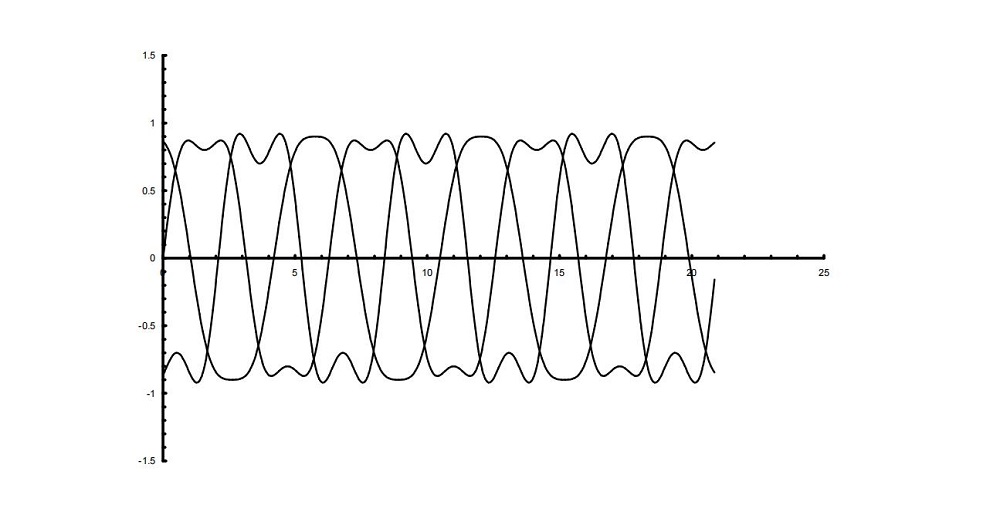 /active-harmonic-correction-unit_p20.html