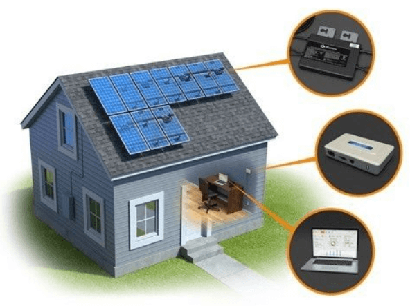 Microinverters in Residential Photovoltaic Systems